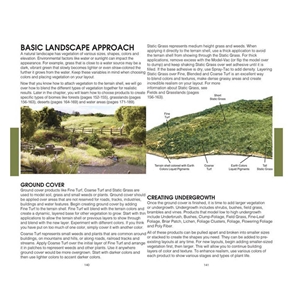 The Complete Guide to Model Scenery