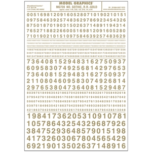 Numbers Gothic R.R. Gold